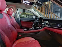 Changan CS85